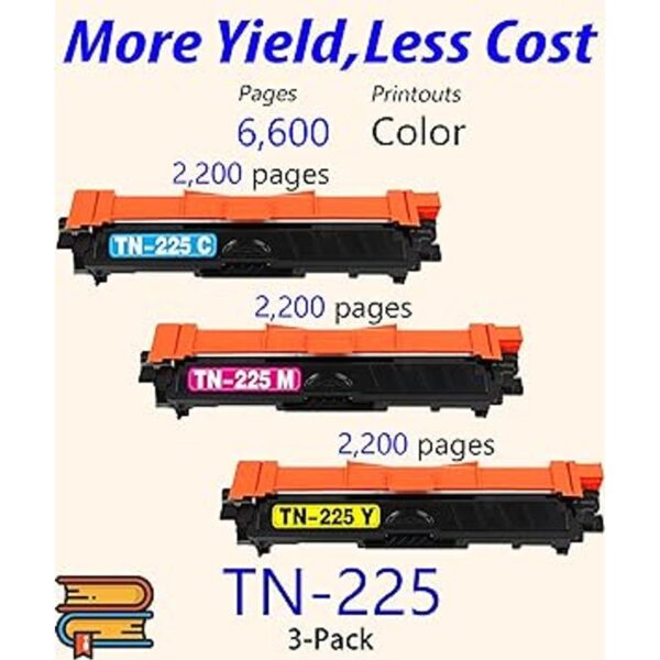 Cartucho de tóner compatible con ColorPrint TN225 para