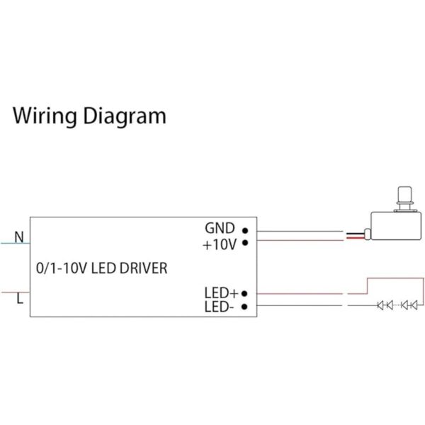 Ruiwaer 010V 110V LED Regulador de perilla Regulador_3