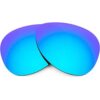 Revant Lentes de repuesto para Oakley Feedback