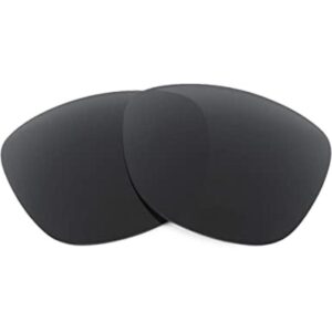 Revant Lentes de repuesto para RayBan New Wayfarer