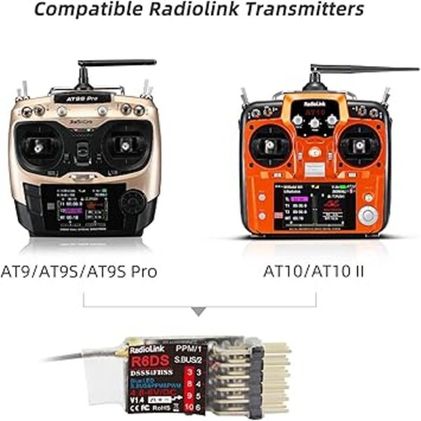 Radiolink R6DS Receptor RC de 24 GHz 6 canales_2