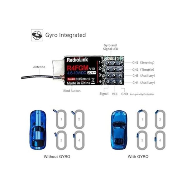 Radiolink R4FGM Receptor giroscopio RC de 4 canales de_2