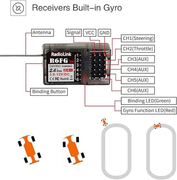 Radiolink RC4GS V3 V2 Actualización Transmisor de radio_6