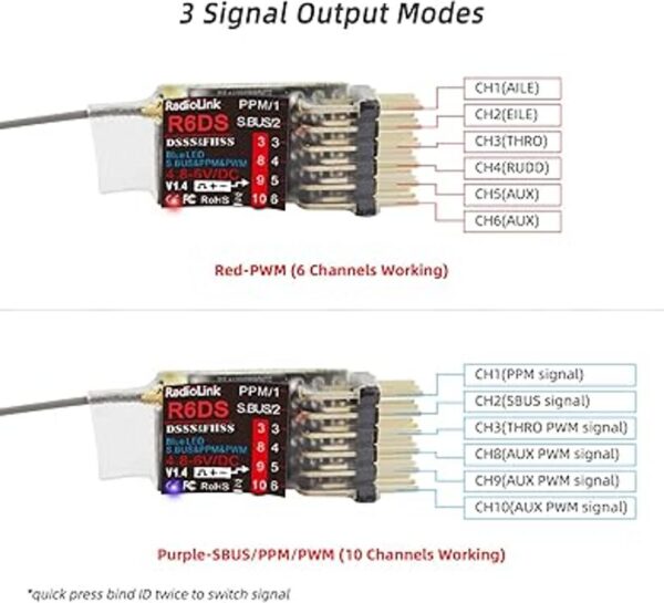 Radiolink R6DS Receptor RC de 24 GHz 6 canales_3