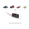 Radiolink R4FGM Receptor giroscopio RC de 4 canales de_4