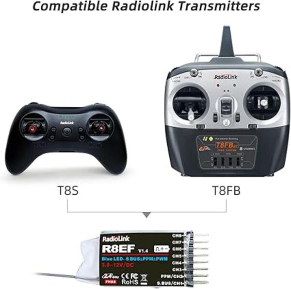 Radiolink R8EF 8 canales 2.4G receptor RC SBUSPPMPWM_2
