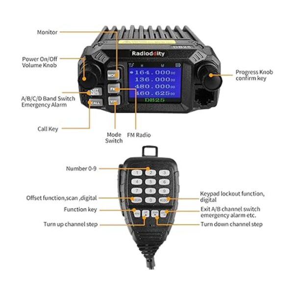 Radioddity DB25 Pro Mini radio móvil de doble banda_4
