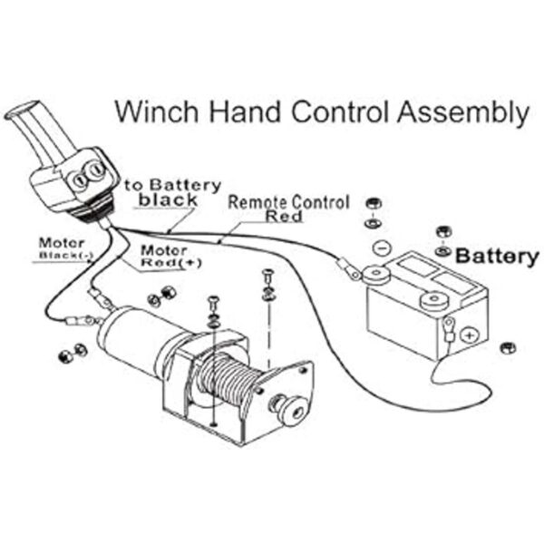 RUGCEL WINCH Conjunto de control manual del cabrestante_2