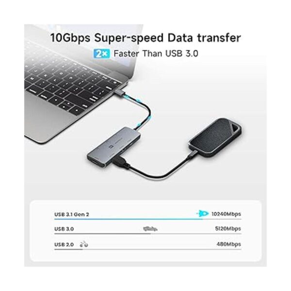 RSHTECH Hub USB C adaptador de dongle USB C con HDMI 8K_3