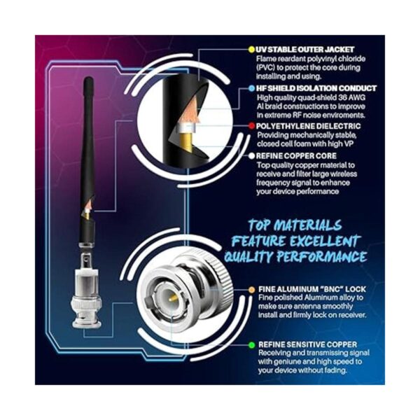 RS Antena inalámbrica Microhpne conector BNC de 14 onda_3