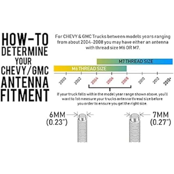RONIN FACTORY Chevy Silverado GMC Sierra Denali Antena_3