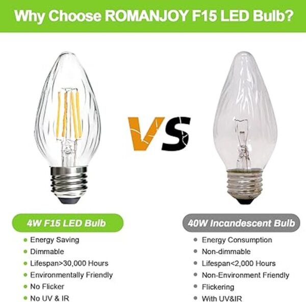 ROMANJOY Bombillas LED F15 de 4 W bombillas LED de_4