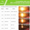 ROMANJOY Bombillas LED F15 de 4 W bombillas LED de_3