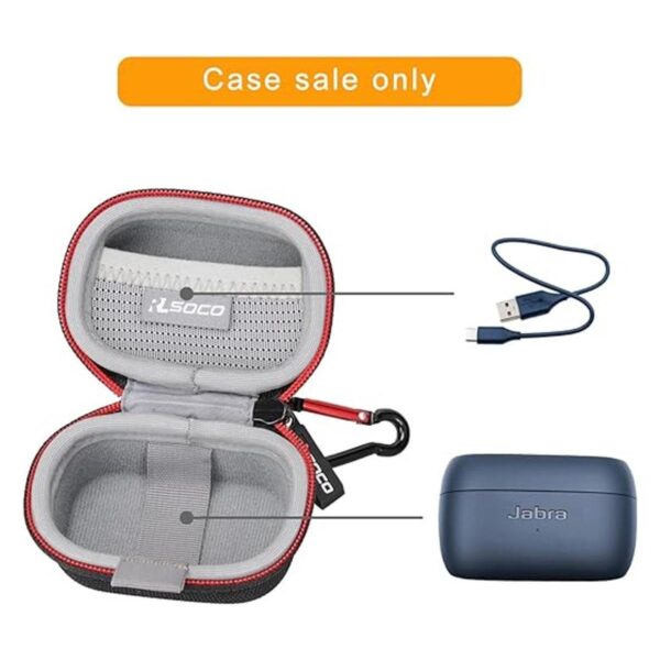 RLSOCO Funda para Jabra Elite 3 Elite 4 Active Elite 7
