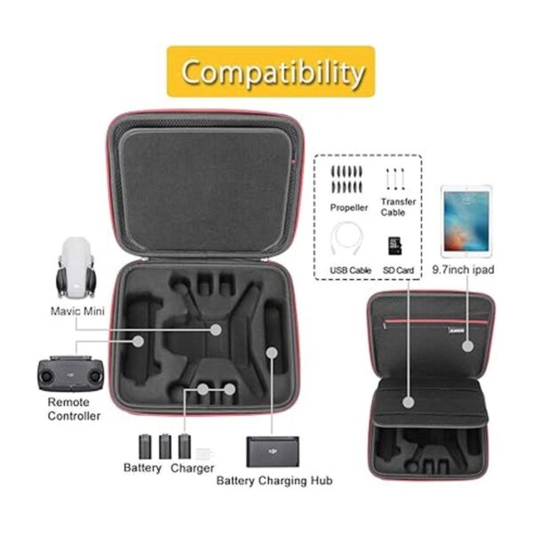RLSOCO Funda rígida para DJI Mavic Mini Compatible con