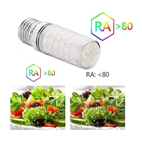 RAYHOO Bombillas LED incandescentes equivalente a 80100_3