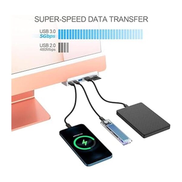 Qwiizlab Adaptador de concentrador USB C para iMac 2021 de_5