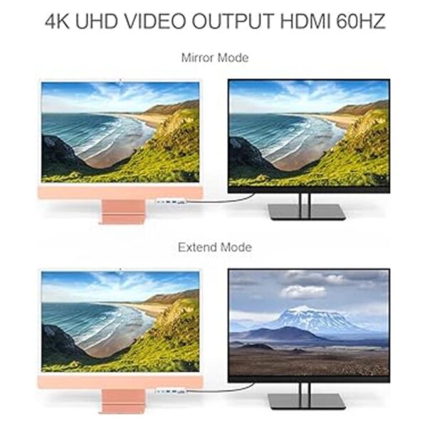 Qwiizlab Adaptador de concentrador USB C para iMac 2021 de_3