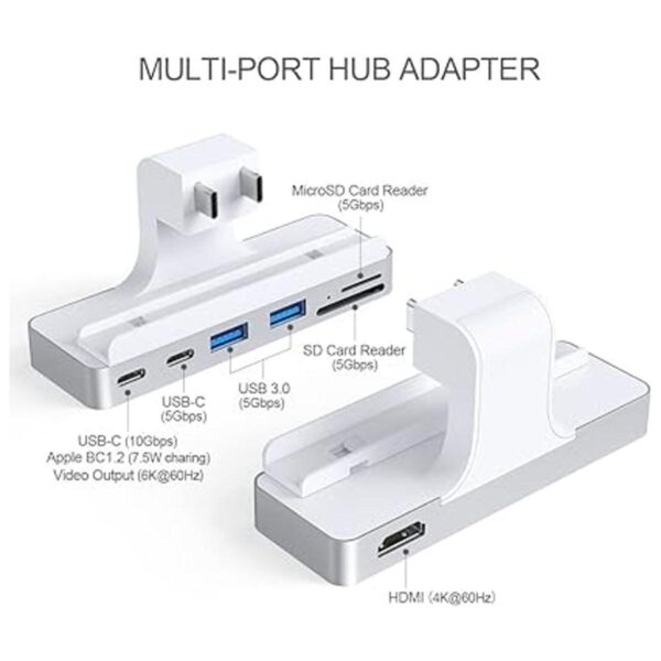 Qwiizlab Adaptador de concentrador USB C para iMac 2021 de_4