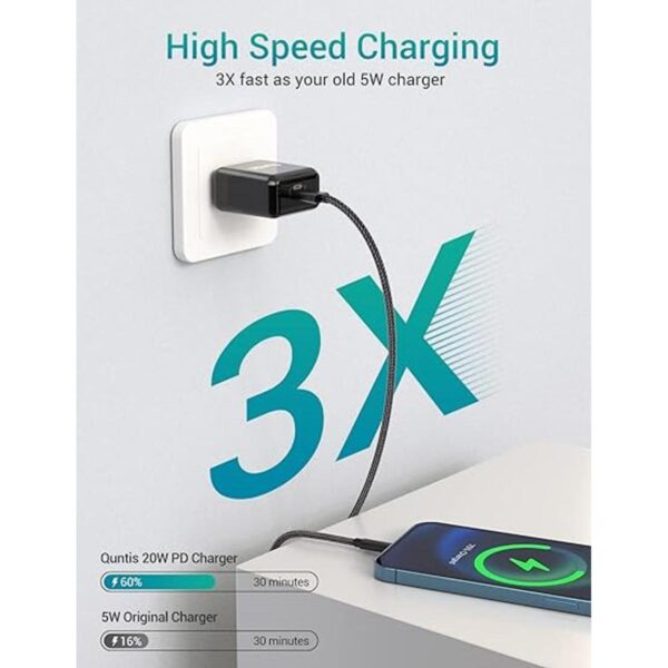 Quntis Cargador rápido de 20 W para iPhone cargador de_2