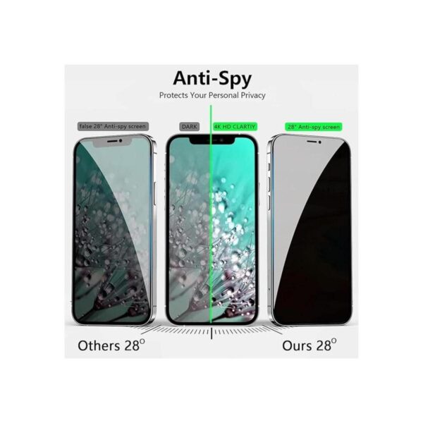 QUESPLE Protector de pantalla de vidrio de privacidad para_2