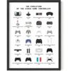 Póster retro de videojuegos para paredes de Haus and_1