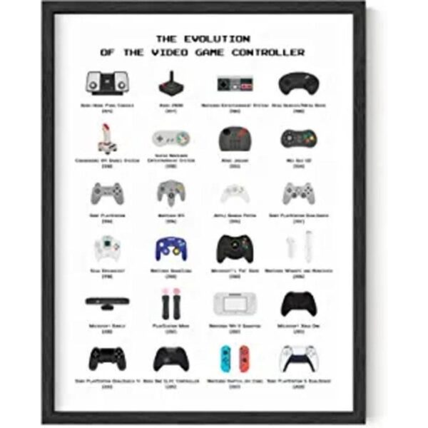 Póster retro de videojuegos para paredes de Haus and_1