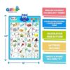 Póster bilinge del alfabeto parlante para niños pequeños_5