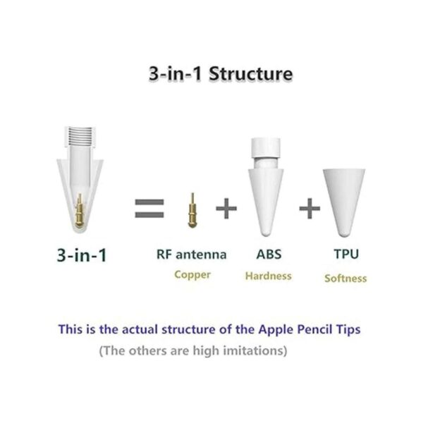 Puntas de lápiz para Apple Pencil de 12 generación y_3