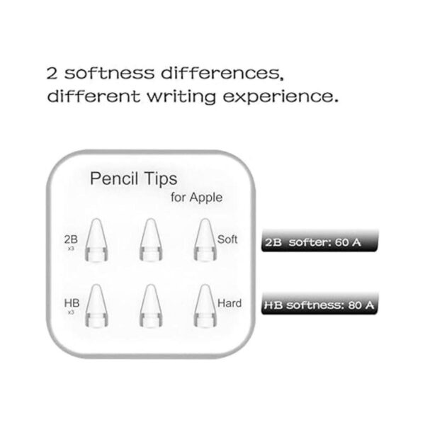 Puntas de lápiz para Apple Pencil de 12 generación y_2