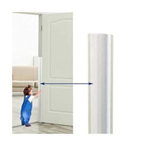 Protector de puerta para niños de Happlife para puerta de_1