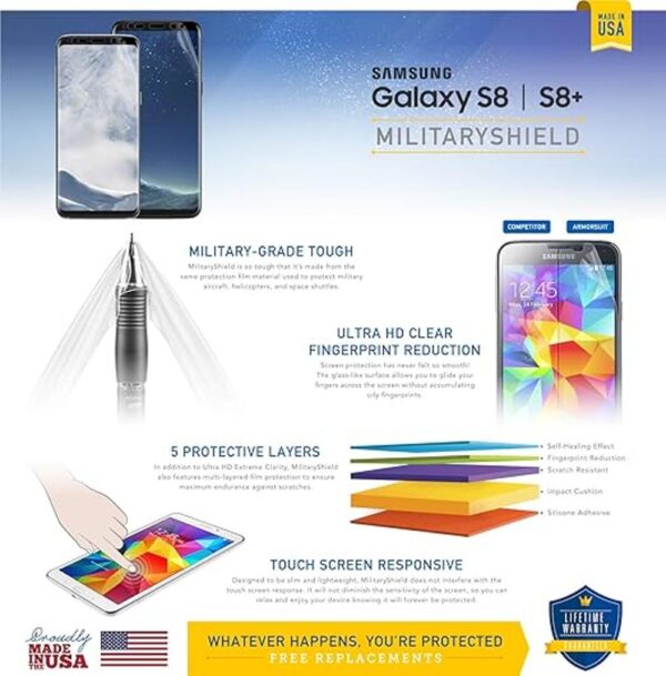 Protector de pantalla para Samsung Galaxy S8 Repuestos_2