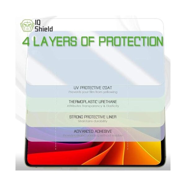 Protector de pantalla IQ Shield compatible con Galaxy S10e_3