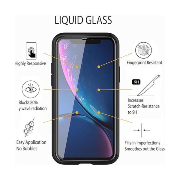 Protector de pantalla de cristal líquido para hasta 4_5