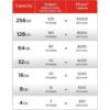 Profesional Ultra 64 GB microSDXC tarjeta de Gopro Hero_4