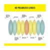 Predrox RadarLock Lentes de repuesto para Oakley Sunglass