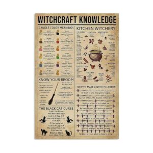 Pozino Letrero de lata con texto en inglés Witchcraft_1