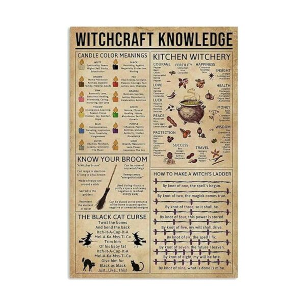 Pozino Letrero de lata con texto en inglés Witchcraft_1