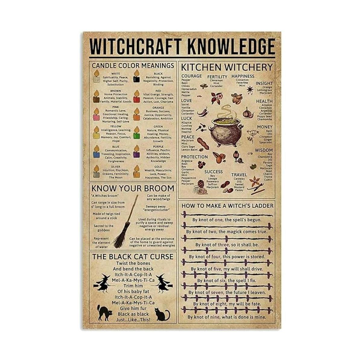 Pozino Letrero de lata con texto en inglés Witchcraft