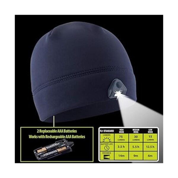 PowerCAP 2.0 Gorro de cabeza con luz LED manos libres_3