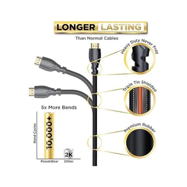 PowerBear Cable HDMI 4K de 10 pies Conectores de alta_3