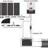 PowMr Soporte de fusible solar en línea impermeable de 15_5