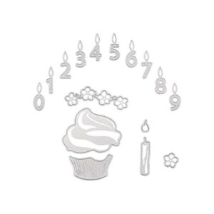 Plantillas de metal para tartas de cumpleaños y números_1