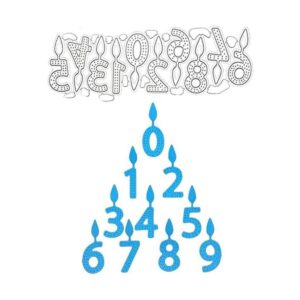 Plantillas de metal para tartas de cumpleaños y números_4