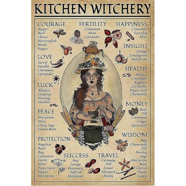 Placa de metal con diseño de bruja de cocina para póster_1