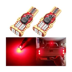 Phinlion 912 921 906 Focos LED de alto montaje centrales_1