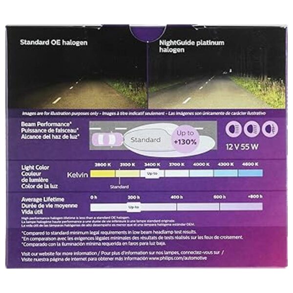 Philips Automotive Lighting H11 NightGuide Platinum_2
