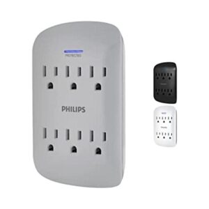 Philips Plantilla de protección de sobrecarga para toma_1