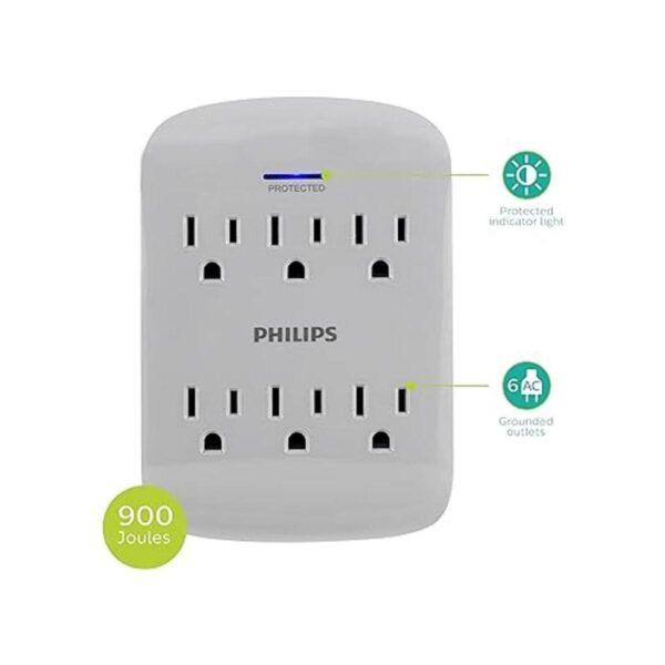 Philips Plantilla de protección de sobrecarga para toma_2
