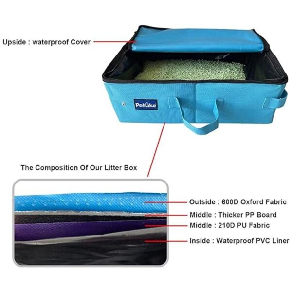 PetLike Caja de arena para gatos de viaje caja de arena